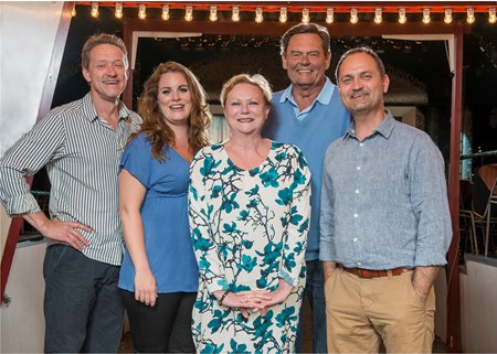 Cirkusrevy holdet 2016